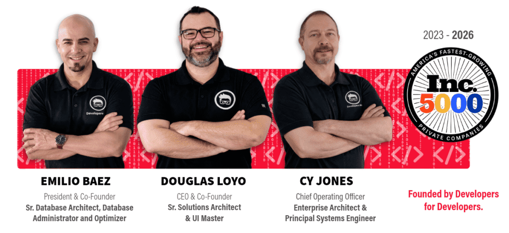 Developers.Net AI Audit landing page featuring founders Emilio Baez, Douglas Loyo, and Cy Jones with Inc. 5000 America's Fastest-Growing Private Companies badge